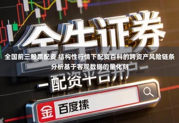 全国前三股票配资 结构性行情下配资百科的跨资产风险链条分析基于客观数据的量化刻